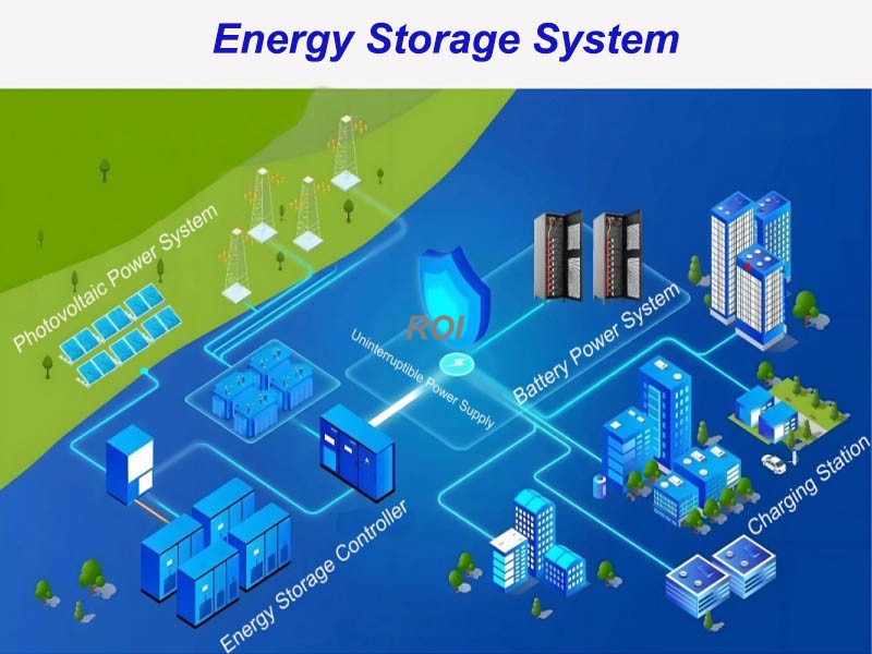 solar pv battery storage